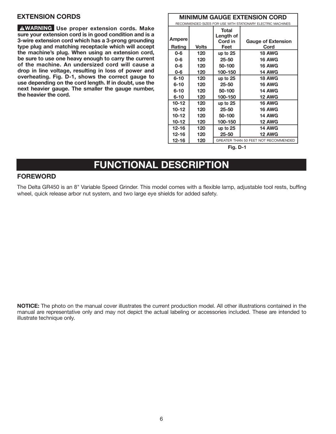 Delta GR450 instruction manual Functional Description, Extension Cords, Foreword, Minimum Gauge Extension Cord 